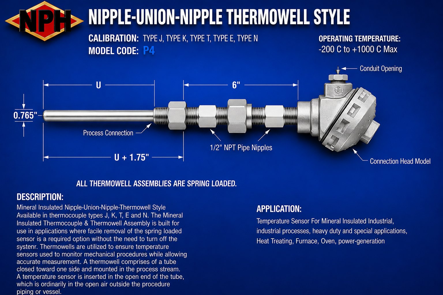 NPH Nipple Union Nipple-Thermowell Style-P4.jpg
